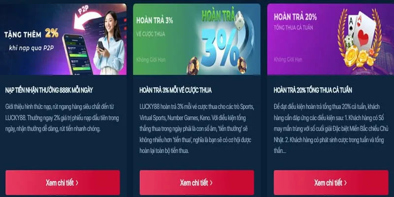Các phương thức nạp rút tiền an toàn tại HIWIN